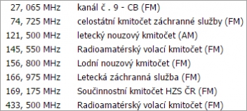 Vysilacka_Nouzove_Frekvence