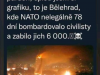 Lzi_O_Valce_Na_Ukrajine_01